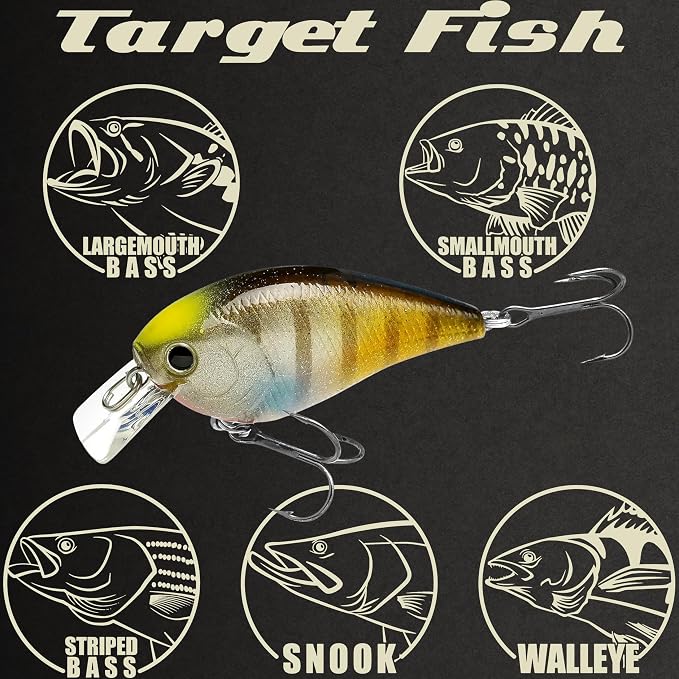LUCKY CRAFT LC 1.5 Silent Squarebill Crankbait Fishing Lure, 2-3/8", Bass Fishing Lures for Freshwater, Hard Crankbait with Treble Fishing Hooks, Fishing Accessories