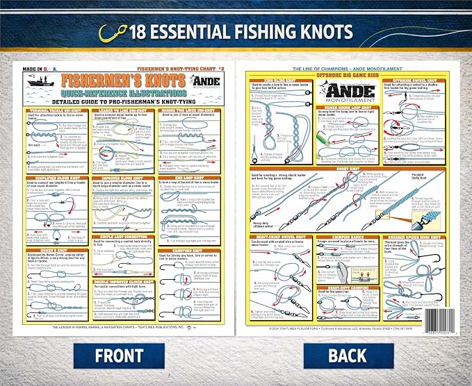 Fishing Knot Tying Chart Set #1-3 - Waterproof Guide to 54 Essential Fishing Knots - Double-Sided & Easy to Read - Great Gift for Beginners | Fishermen's Knots