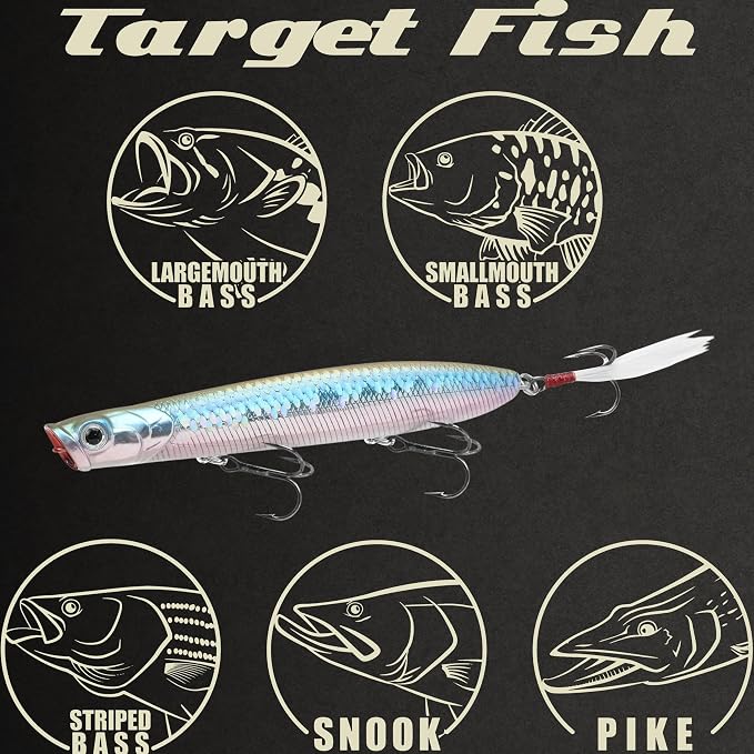 LUCKY CRAFT Gunfish 117 Freshwater Fishing Lures, Top Water Fishing Gear for Trout and Bass Fish, Spooks Cupped Mouth Walker, Long Casting Treble Hooks, Fish Accessories for Tackle Box