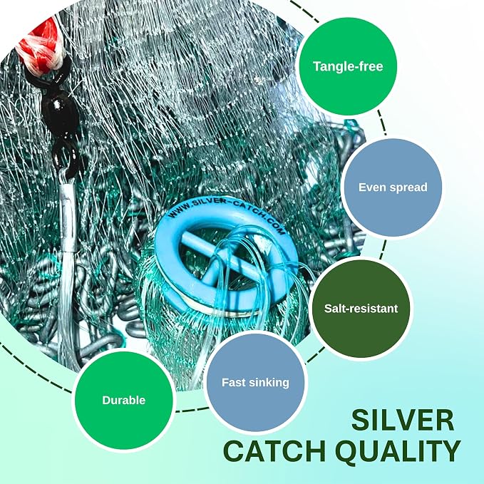 Cast Nets 4.5ft-10ft Radius|3/8",1/2",1" Mesh for Fishing with Chain Bottom, Salt Water Casting Fishing Net Gear, Easy Throw Nets Fishing Bait - Elite Series
