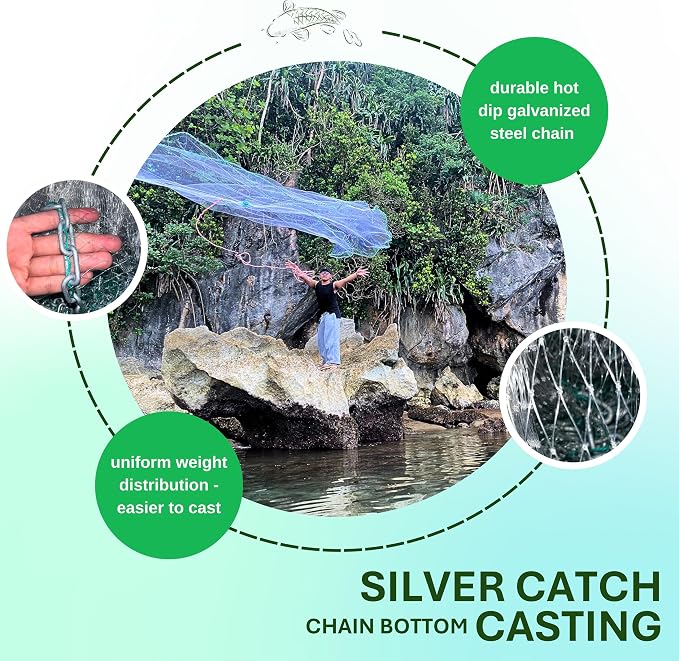 Cast Nets 4.5ft-10ft Radius|3/8",1/2",1" Mesh for Fishing with Chain Bottom, Salt Water Casting Fishing Net Gear, Easy Throw Nets Fishing Bait - Elite Series