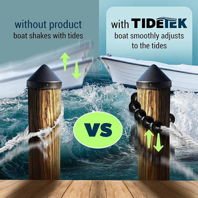 Dock Mooring Balls | #1 Boat Dock Accessories to Prevent Lines from Catching On Pier Pilings As Tides Rise & Fall, Protect Your Boat in the Slip When Water Levels Change, Fits Standard Marine Rope