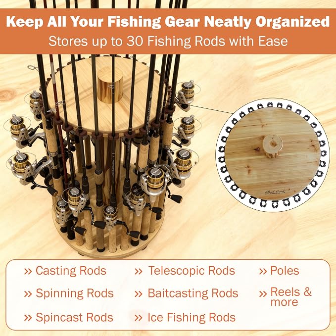 Rush Creek Creations Fishing Rod Holder - 360 Spinning Rack for Garage Organization and Storage, Pole Holder for Reels, Gear, Accessories, Tackle Box