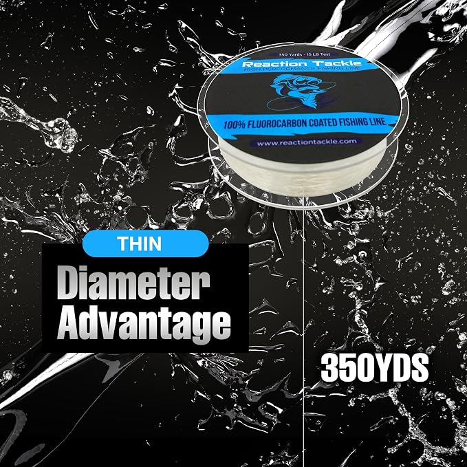 Reaction Tackle Fluorocarbon Coated Fishing Line, 350yds - Superior Strength, Low Visibility, Abrasion Resistant - Ideal for Freshwater or Saltwater Fishing, Monofilament Upgrade