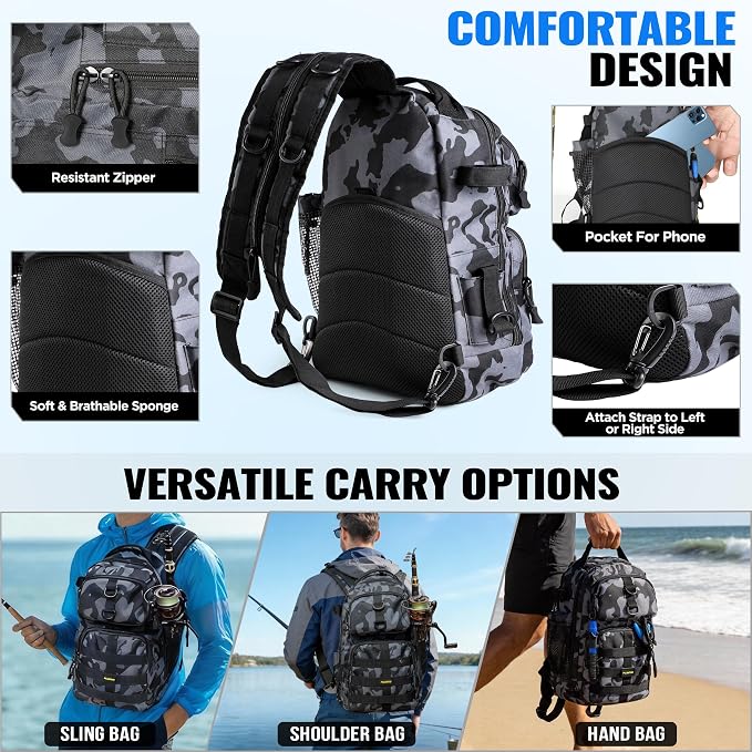 PLUSINNO Fishing Gear,Fishing Backpack with Floating Fishing Net,Tackle Boxes,Waterproof Fishing Tackle Bag,Fishing Gifts for Men