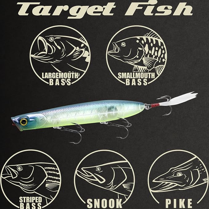 LUCKY CRAFT Gunfish 117 Freshwater Fishing Lures, Top Water Fishing Gear for Trout and Bass Fish, Spooks Cupped Mouth Walker, Long Casting Treble Hooks, Fish Accessories for Tackle Box