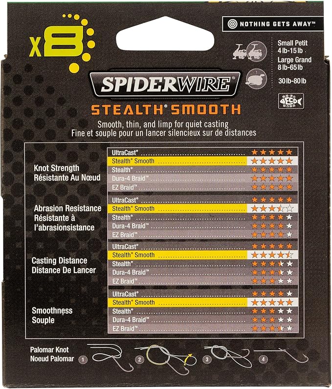 SpiderWire Stealth Braid Fishing Line