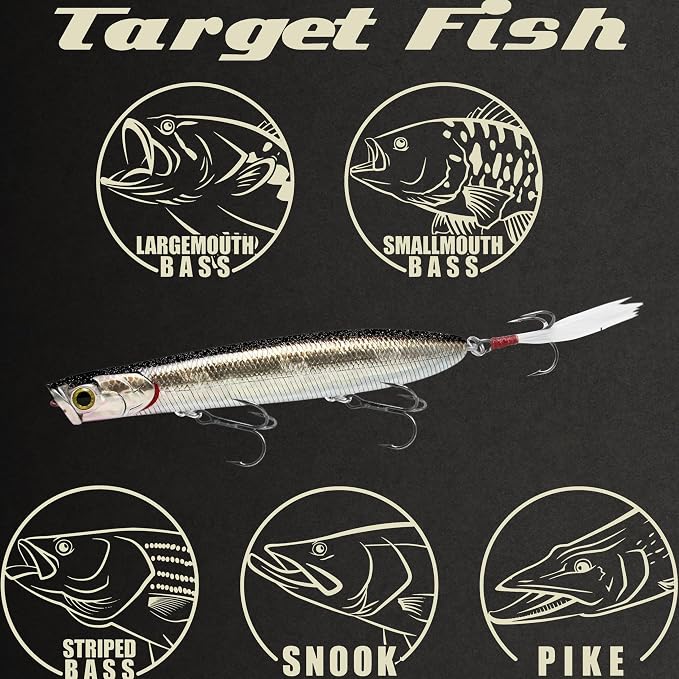 LUCKY CRAFT Gunfish 117 Freshwater Fishing Lures, Top Water Fishing Gear for Trout and Bass Fish, Spooks Cupped Mouth Walker, Long Casting Treble Hooks, Fish Accessories for Tackle Box
