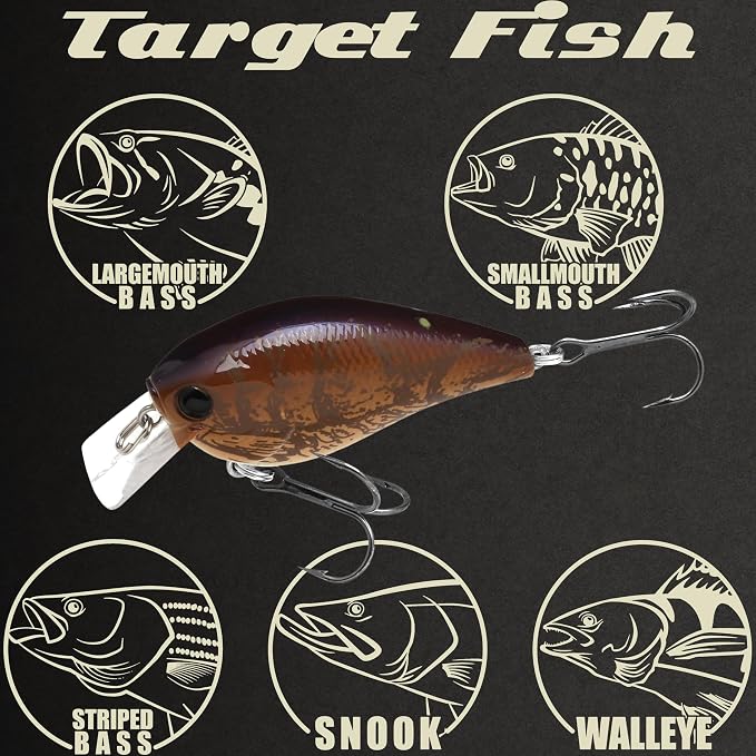 LUCKY CRAFT LC 1.5 Silent Squarebill Crankbait Fishing Lure, 2-3/8", Bass Fishing Lures for Freshwater, Hard Crankbait with Treble Fishing Hooks, Fishing Accessories