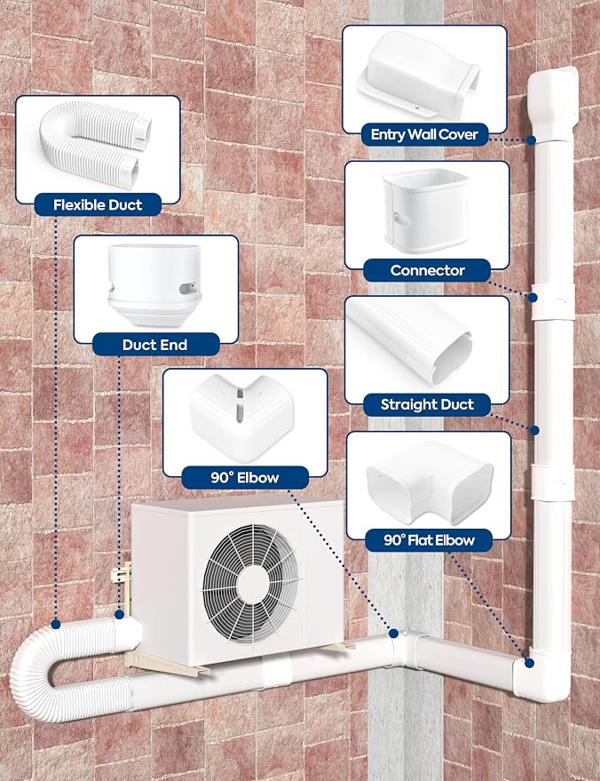 3" Flexible Level Bend Cover, 90°-135° Flat Elbow, Upgrade PP Heat-resistant, Paintable Decorative Line Set Cover Kit Parts Accessories for Mini Split Air Conditioners, AC, HAVC and Heat Pumps