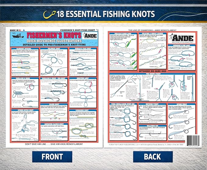 Fishing Knot Tying Chart Set #1-3 - Waterproof Guide to 54 Essential Fishing Knots - Double-Sided & Easy to Read - Great Gift for Beginners | Fishermen's Knots