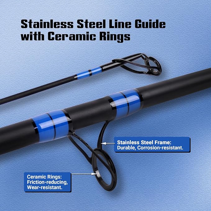 Fiblink Surf Rod,Portable Travel Fishing Rod,Spinning Rod with Blue Camouflage Handle,2Piece/3Piece/4Piece Carbon Fiber Fishing Rod (9ft/10ft/12ft/14ft)