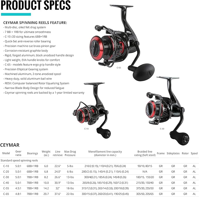 Okuma Ceymar Graphite Lightweight All Purpose 8BB Spinning Reel