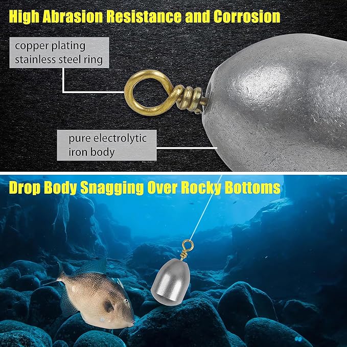 Iron Fishing Weights Sinkers, 20pcs Bass Casting Sinker Weights with Ring Drop Fishing Sinker and Weights for Saltwater Surf Sea Fishing