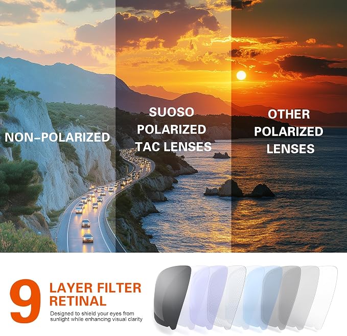 suoso Sports Polarized Sunglasses for Men: TR90 UV400 Protection Sun Glasses Squash Goggles Wrap Around Goggles for Drving