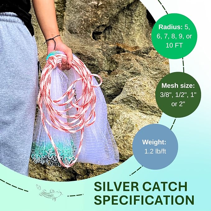 Cast Nets 4.5ft-10ft Radius|3/8",1/2",1" Mesh for Fishing with Chain Bottom, Salt Water Casting Fishing Net Gear, Easy Throw Nets Fishing Bait - Elite Series