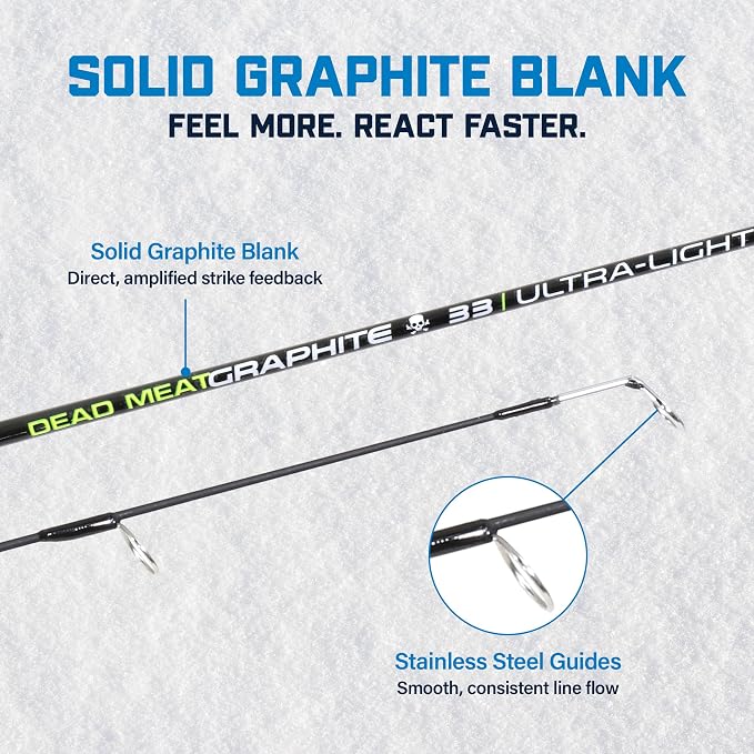 CLAM Dead Meat 28 Inch Medium Ice Fishing Combo