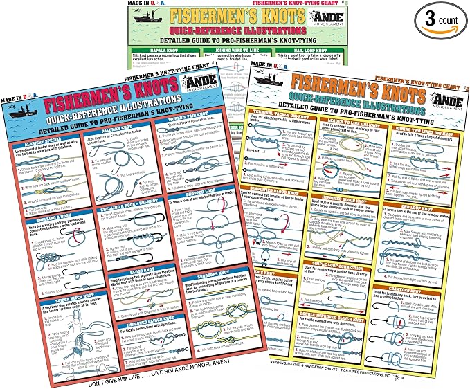 Fishing Knot Tying Chart Set #1-3 - Waterproof Guide to 54 Essential Fishing Knots - Double-Sided & Easy to Read - Great Gift for Beginners | Fishermen's Knots