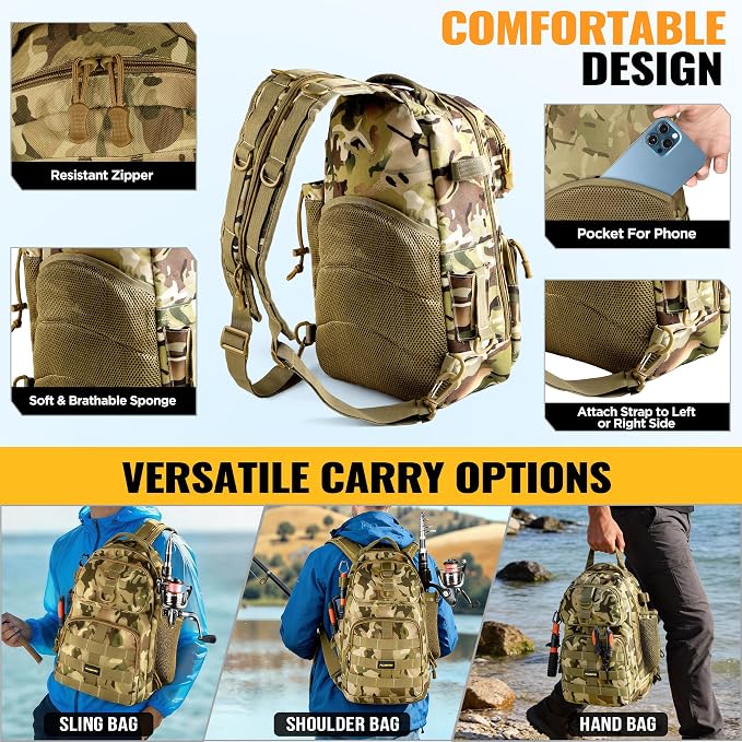 PLUSINNO Fishing Gear,Fishing Backpack with Floating Fishing Net,Tackle Boxes,Waterproof Fishing Tackle Bag,Fishing Gifts for Men