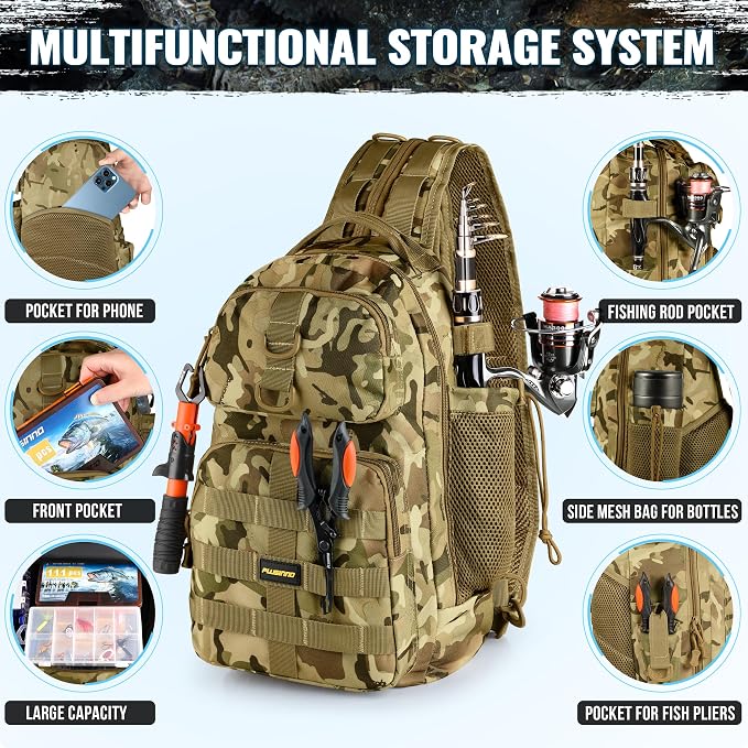 PLUSINNO Fishing Gear,Fishing Backpack with Floating Fishing Net,Tackle Boxes,Waterproof Fishing Tackle Bag,Fishing Gifts for Men